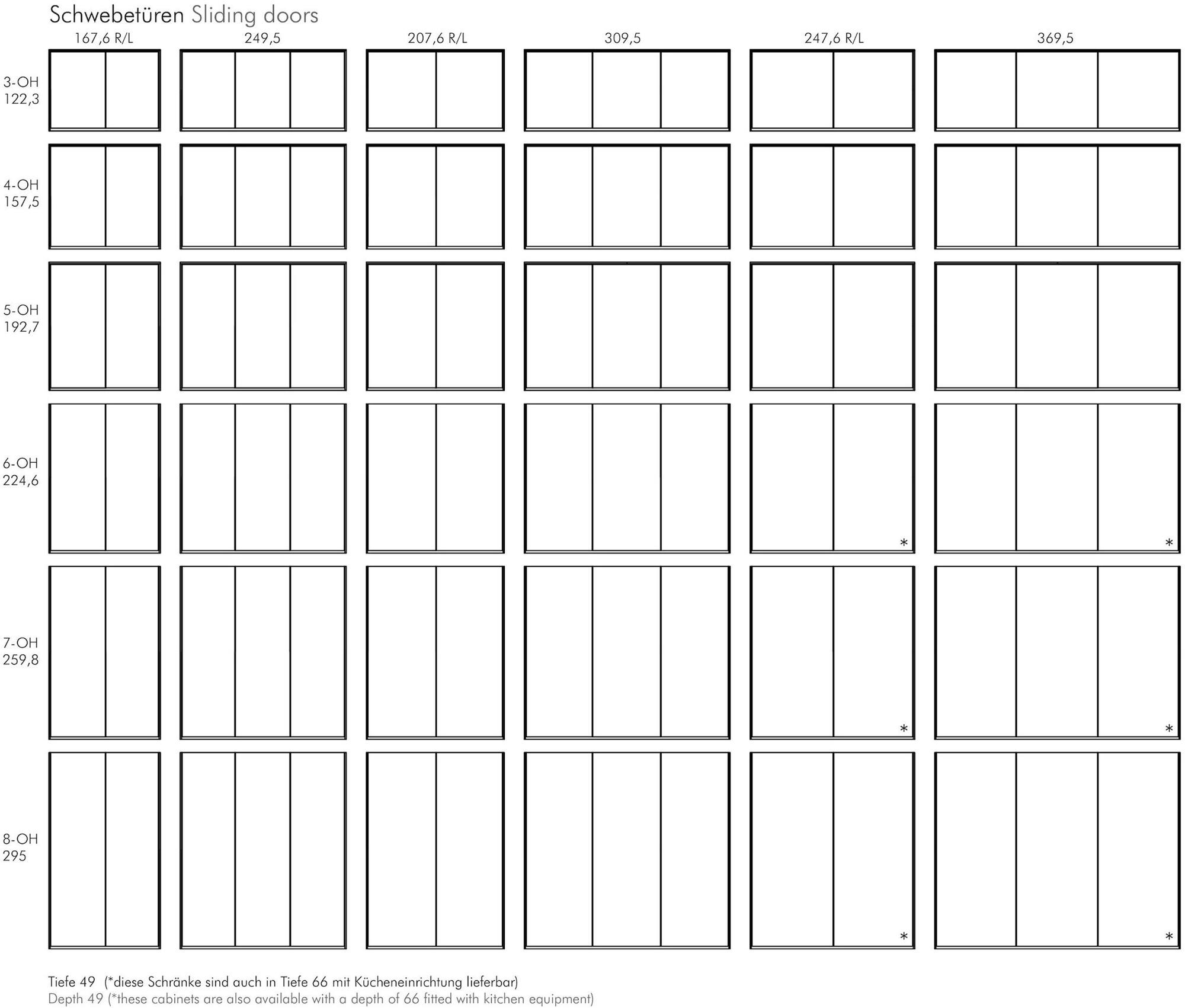 werner works Офисный шкаф с раздвижными дверцами Basic s sun-id-1489046 - Вид №5