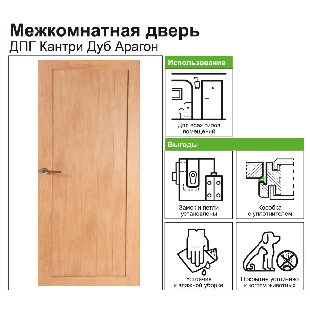 Дверь межкомнатная глухая Кантри 70x200 см ПВХ цвет дуб арагон с фурнитурой 82248235 STLM-2150004 МАРИО РИОЛИ  - Вид №7
