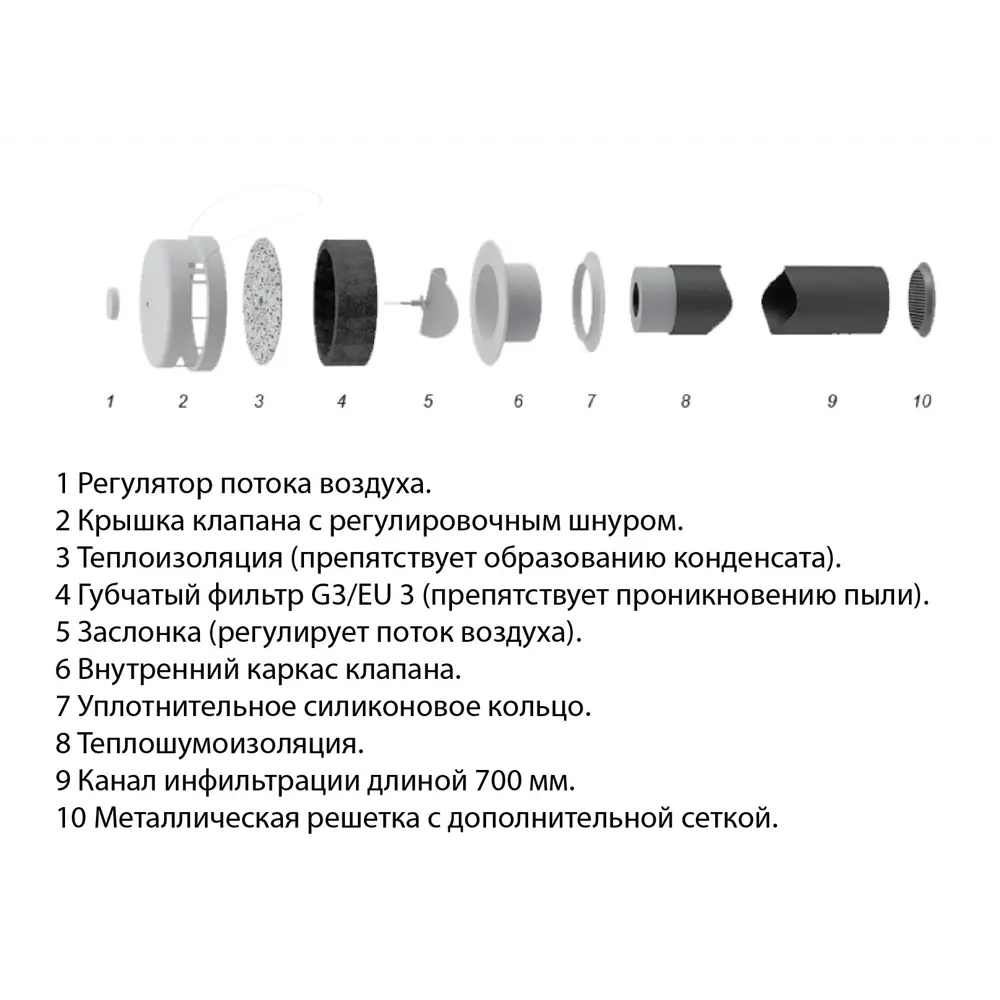 Клапан вентиляционный Ore КИВ12507 ø125 мм, пластик 82564358 STLM-2200266 Santreyd  - Вид №1
