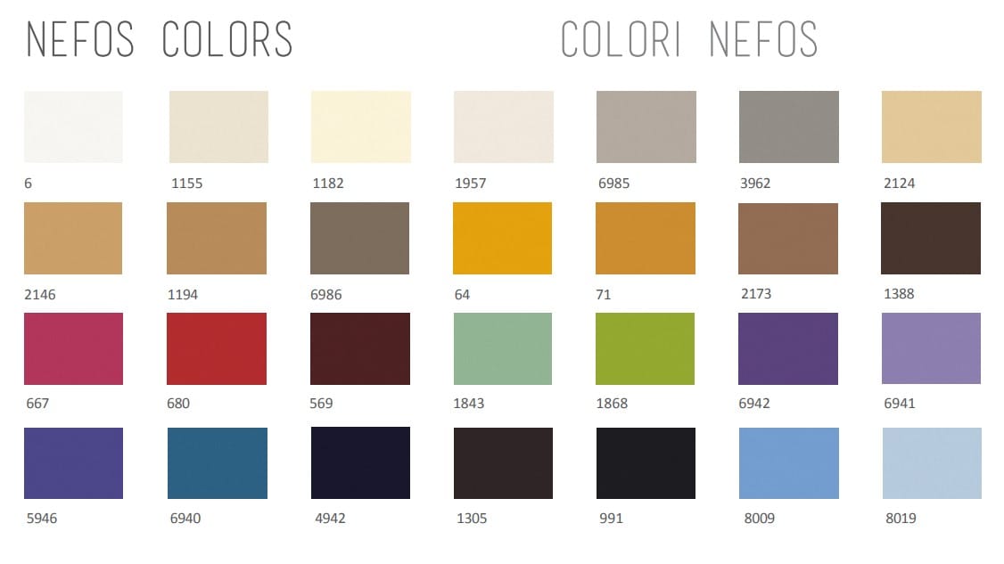 Кресло для педикюра Lemi Group туалет ARCH-00061905 - Вид №3