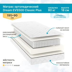 91537539 Матрас Seven Dreams Dream EVS500 Classic Plus 90x18x195 см независимый пружинный блок, односпальный STLM-1392086