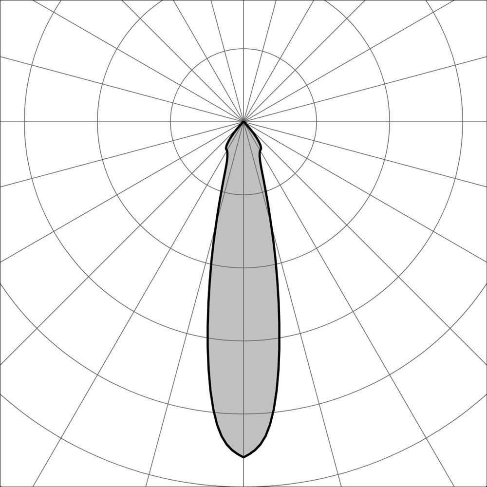 Neo 135 Ghidini Neo RD .15 Нержавеющая Сталь  - Вид №3