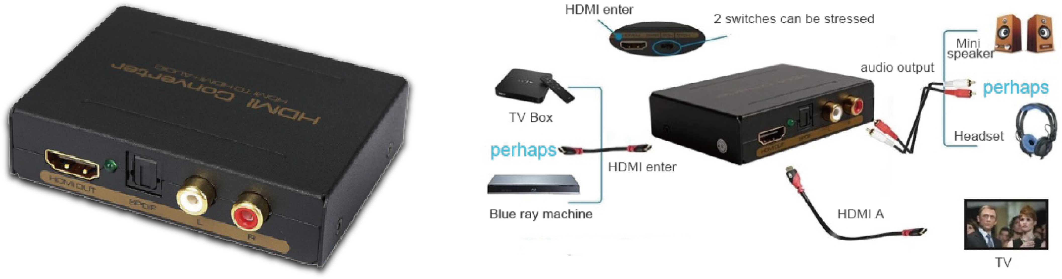 GL-vA02 масштабатор hdmi с разделением звука spdif+fl/frf серия greenline Greenconnect Santreyd  - Вид №8