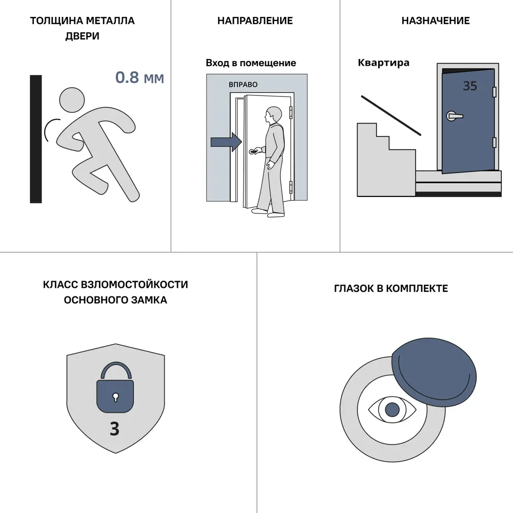 DOORHAN ОПТИМ - Металлическая входная дверь для дома и квартиры 88946710 STLM-0895312 - Вид №7