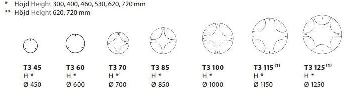 Karl Andersson Низкий круглый журнальный столик Trippo sun-id-1418519 - Вид №4