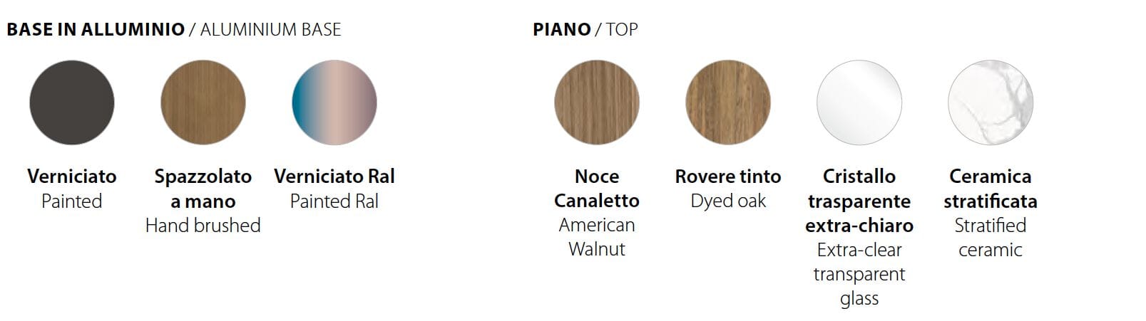 Стационарная консоль RIFLESSI ARCH-00136169 - Вид №3