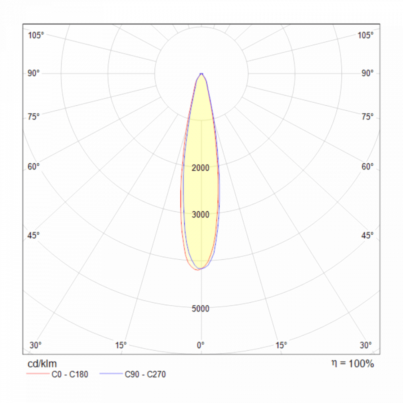 Трековый светильник черный TR003-12W4K TECHNICAL SINGLE PHASE TRACK SYSTEM 00-3956199 Черный  - Вид №1