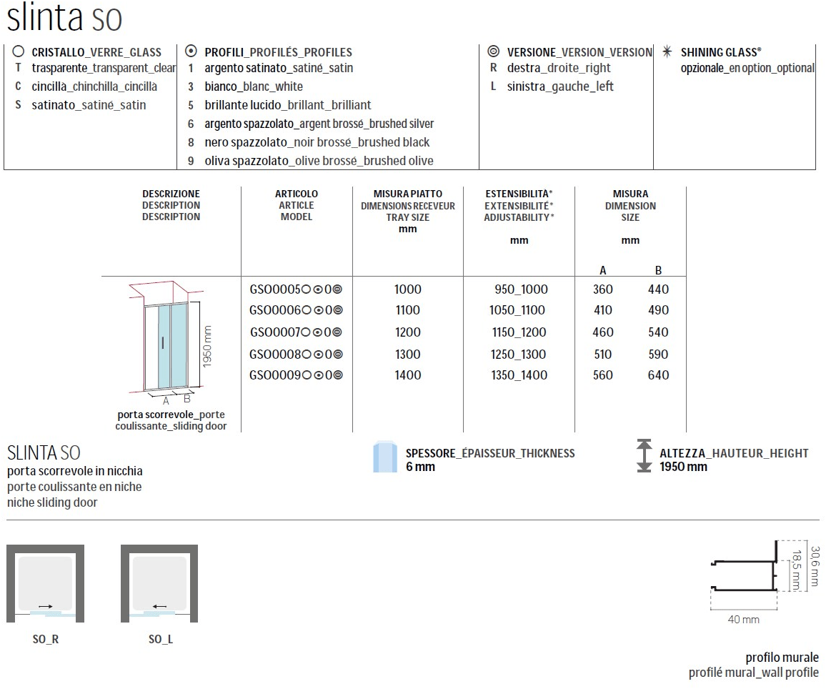 Glass1989 Душевая кабина стеклянная ниша с раздвижной дверцей Showering sun-id-1385724 - Вид №1