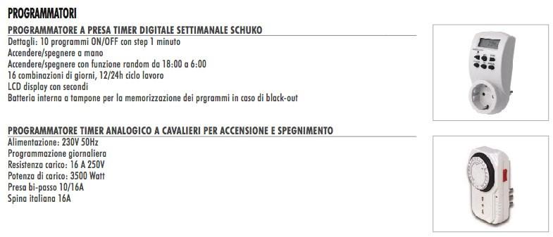 Termo Design Алюминиевый радиатор / декоративный радиатор Doppia piastra sun-id-1516656 - Вид №5