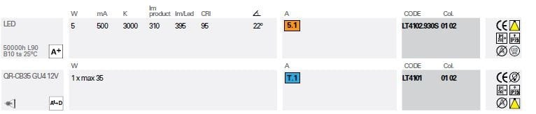 Окрашенный металлический встраиваемый прожектор Lucifero's MINIFRAME ARCH-00120866 - Вид №7