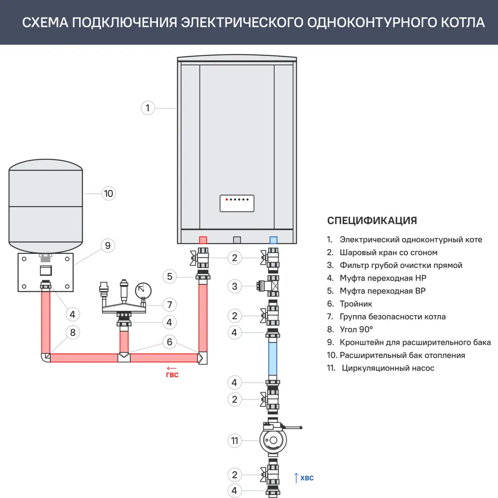 Электрический котёл Oasis Eco KE-4,5 для эффективного обогрева помещений 86256547 STLM-0937641 - Вид №13