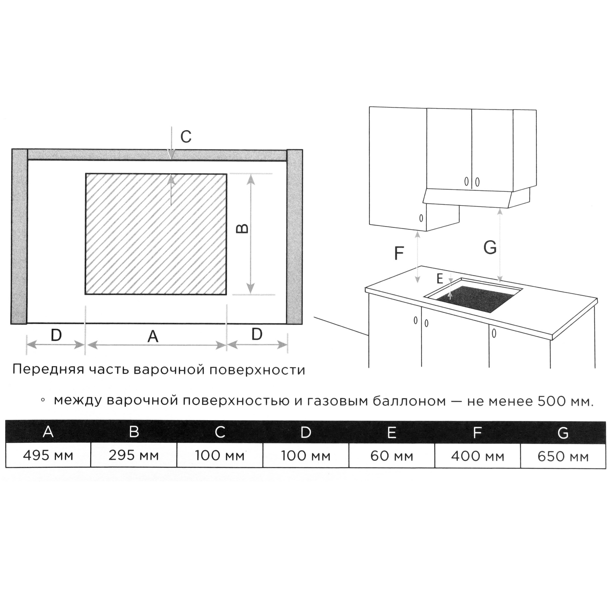 9202137 Газовая варочная поверхность Eigen GH-30M01 STDN-0111707 - Вид №6