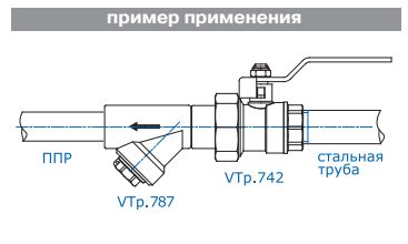 VTp.787.0.032 Фильтр механической очистки полипропиленовый внутренний–наружный Valtec 32 мм  - Вид №9