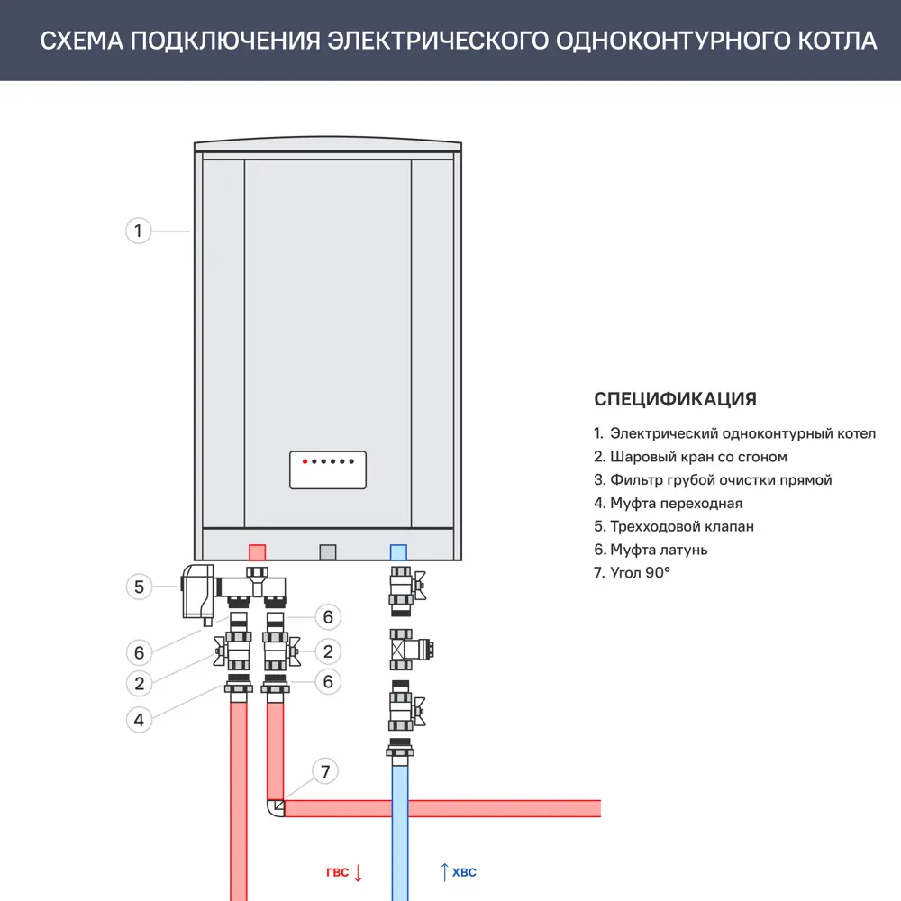 Электрический котел 9 кВт Protherm Скат 9 КЕ/14 220/380 В одноконтурный настенный STLM-2186344 - Вид №3