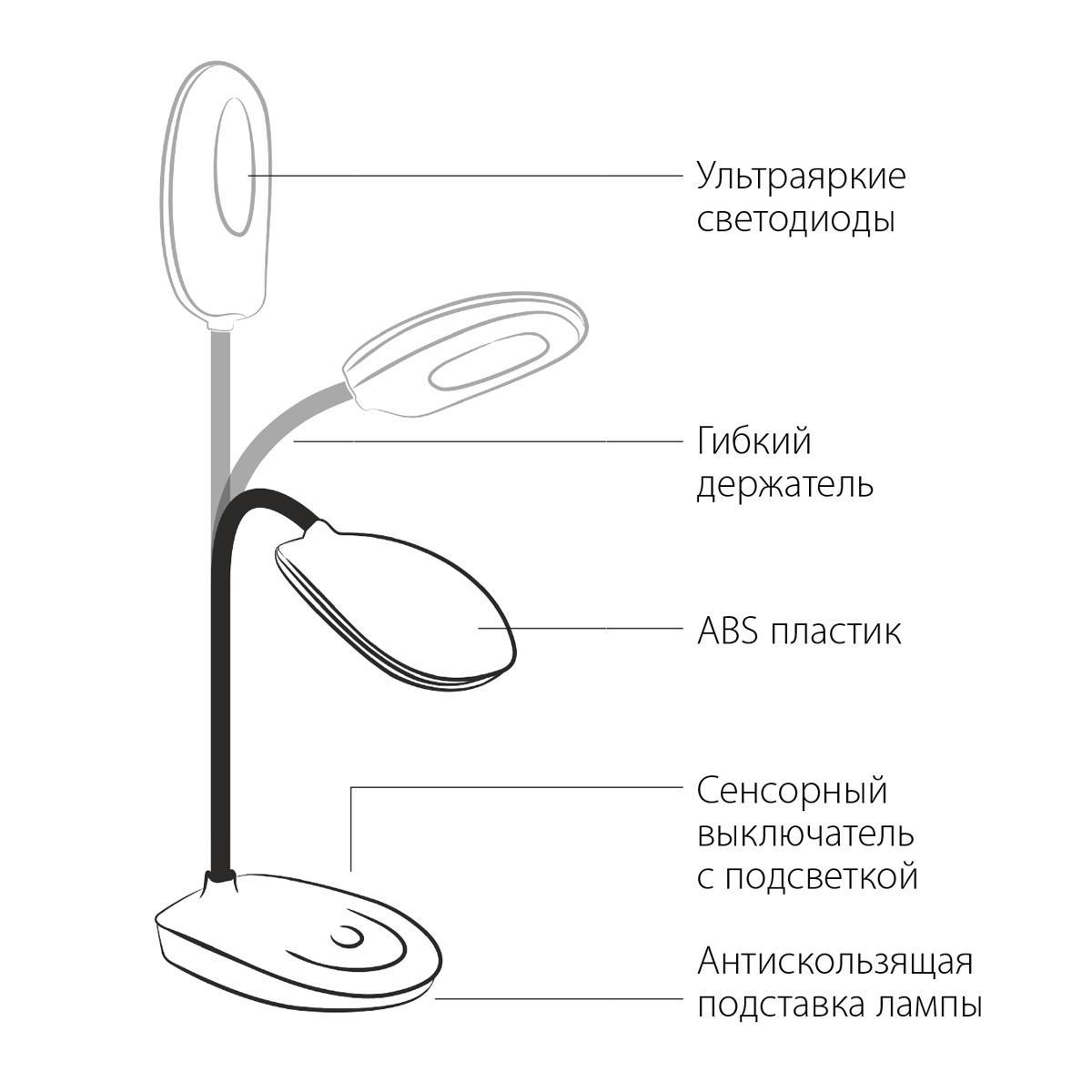 Настольная лампа Elektrostandard TL90191 черный 4690389084850 ELEKTROSTANDARD КЛАССИЧЕСКИЕ 195532 Черный  - Вид №1