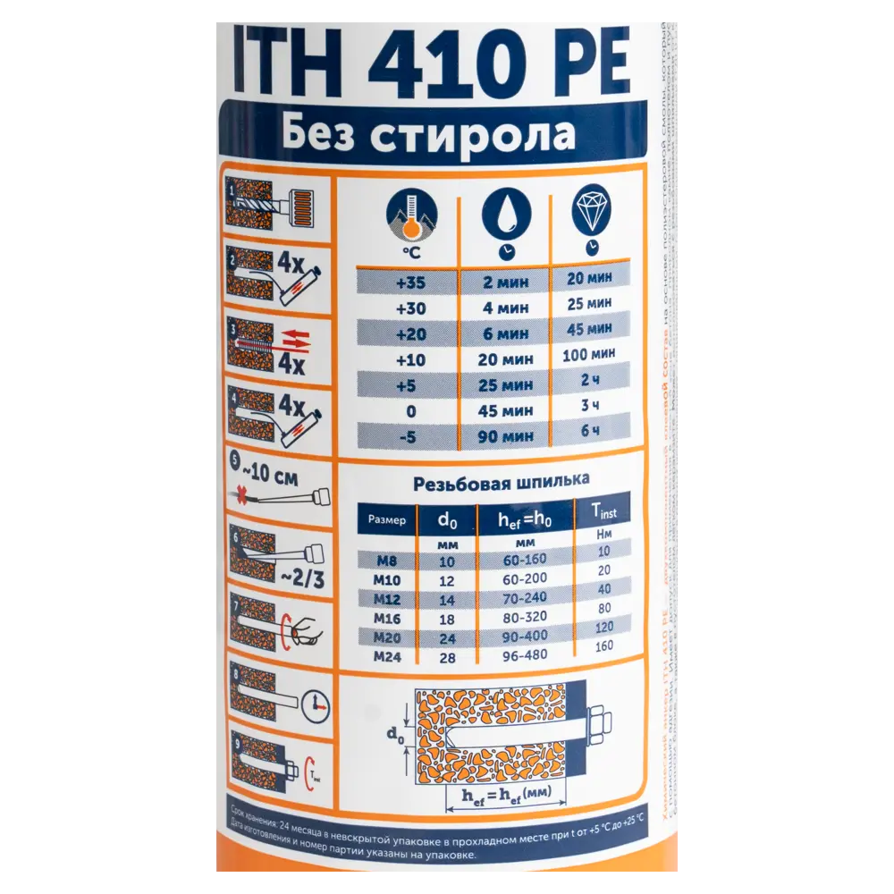 Анкер химический Sormat ITH 410 PE 410 мл STLM-2179465 - Вид №2