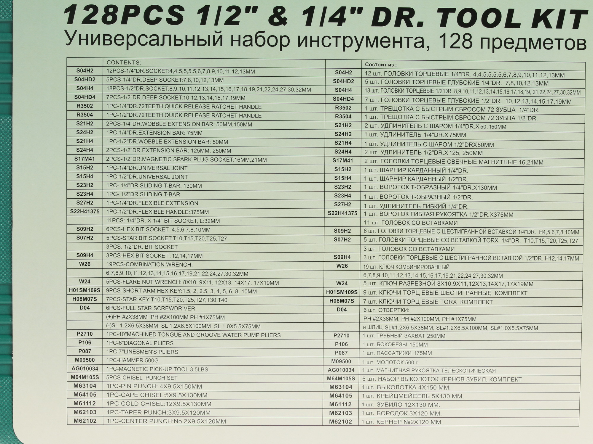 Набор инструментов Jonnesway S04H524128S 0152593 STDN-0041212 - Вид №3