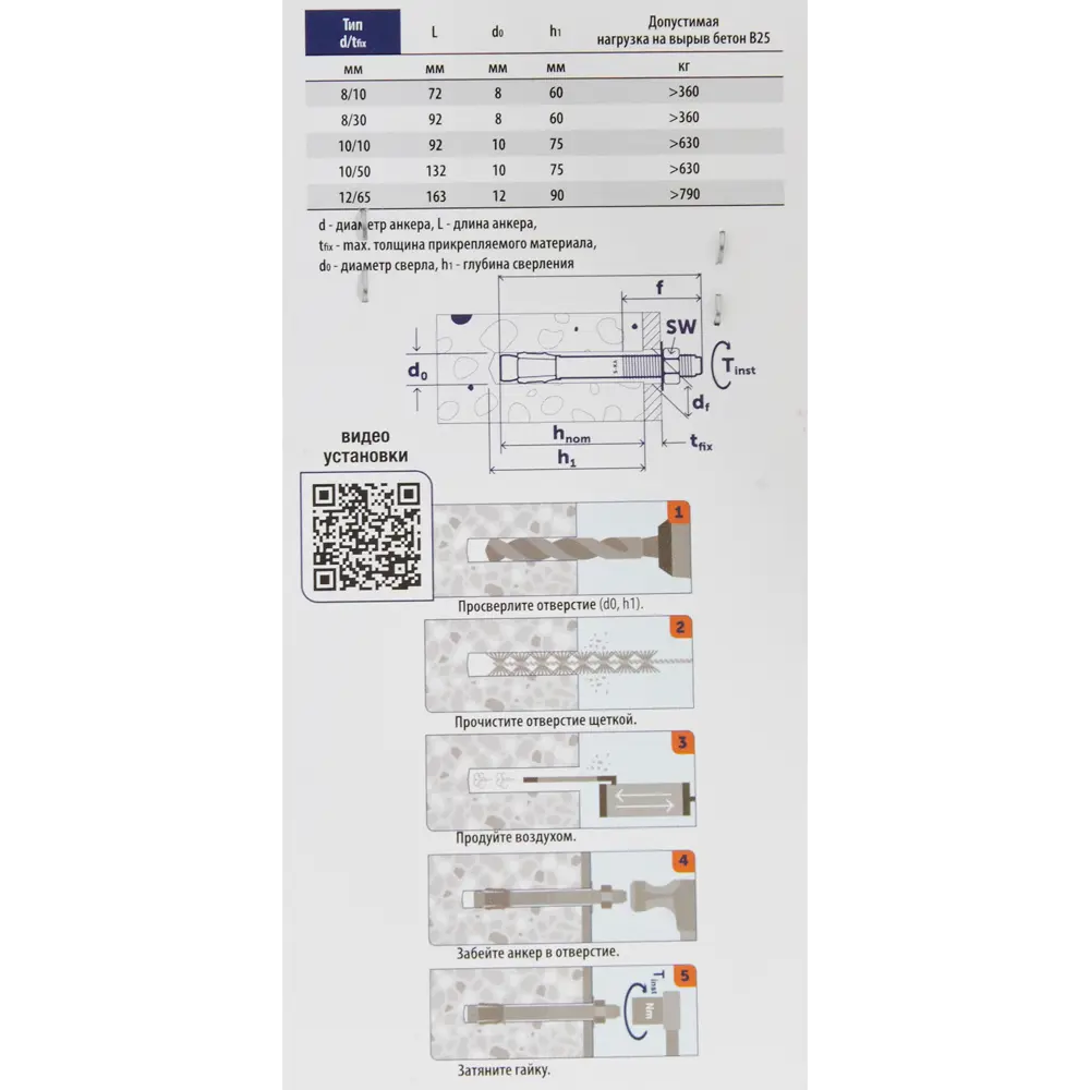 Анкер клиновой нержавеющая сталь Sormat S-KAH 10/10x92 мм 2 шт STLM-2104407 - Вид №3