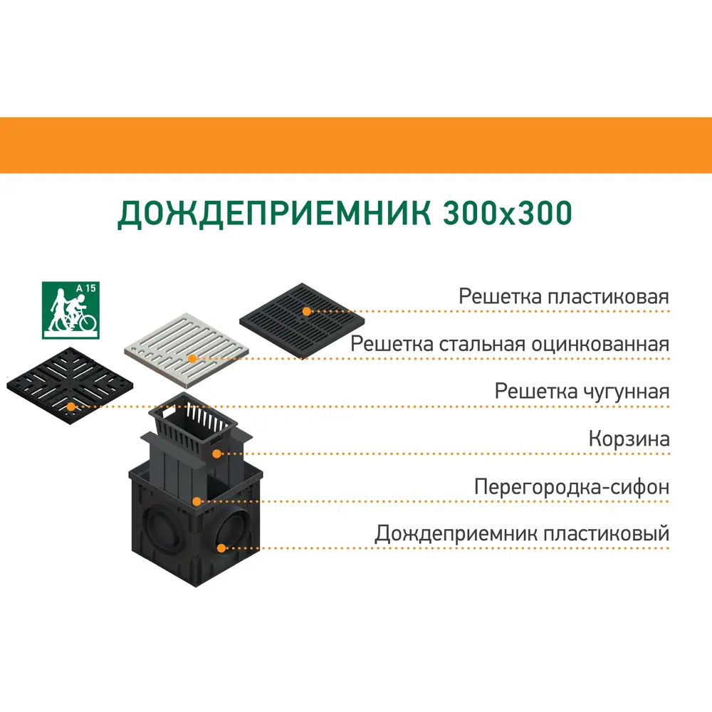 Решетка пластиковая к дождеприемнику Standartpark Polymax Basic STLM-2191627 - Вид №4