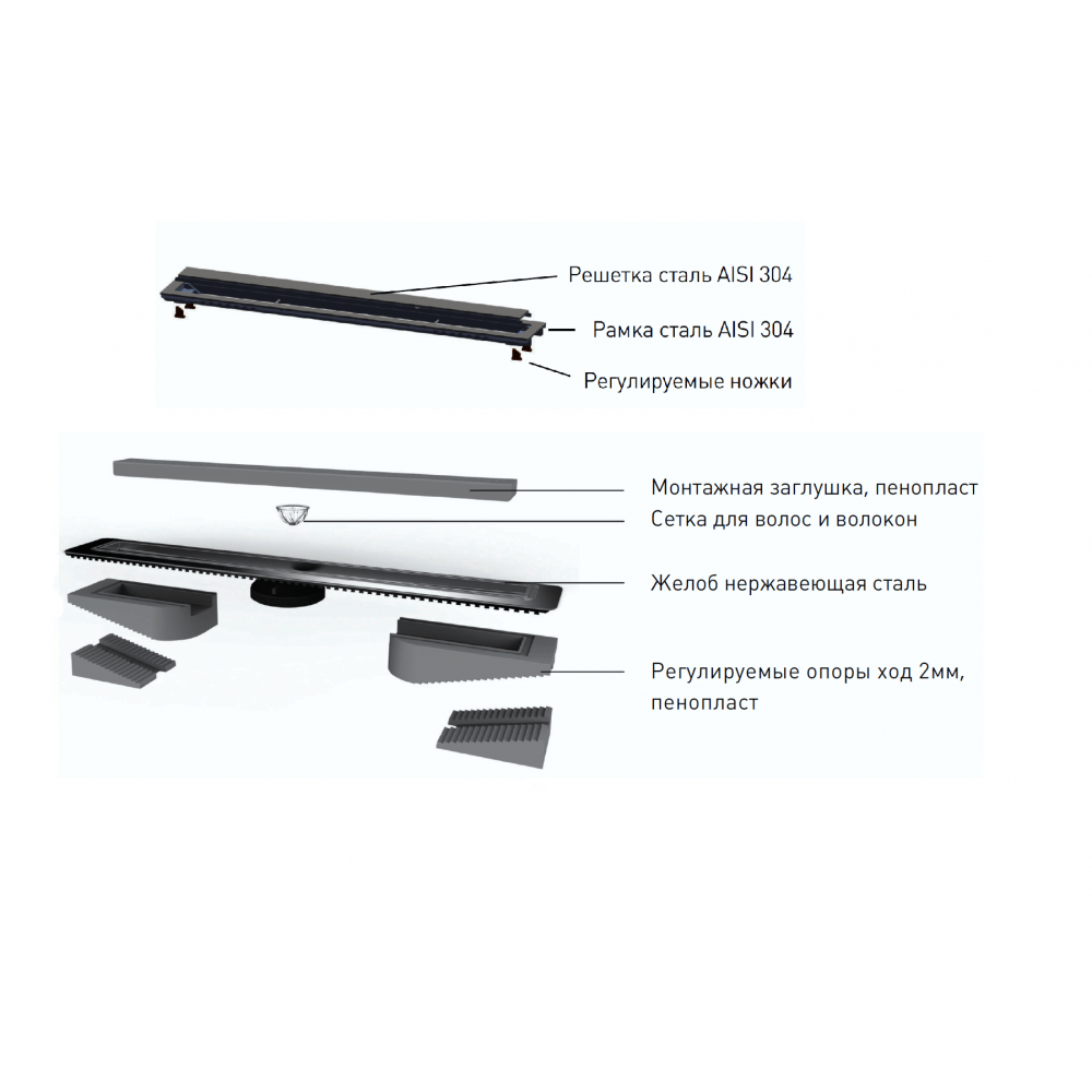 091050 Желоб водосток TOP Stark 700  Berges TOP Stark  - Вид №3