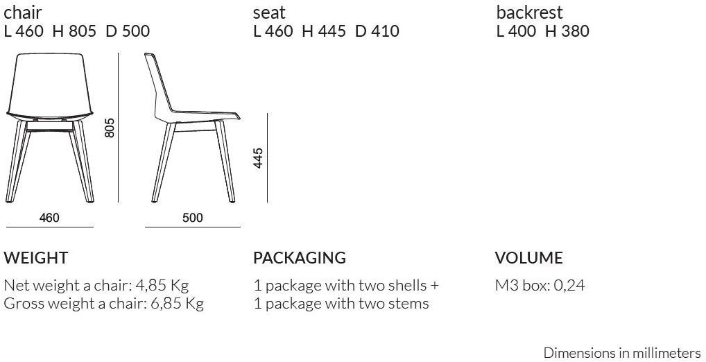 Quadrifoglio Мягкое кресло Clue sun-id-1352019 - Вид №14