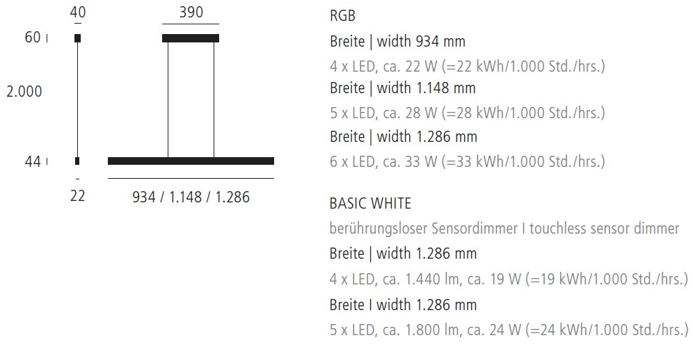 millelumen Светодиодная подвесная лампа Millelumen classic sun-id-1380200 - Вид №2