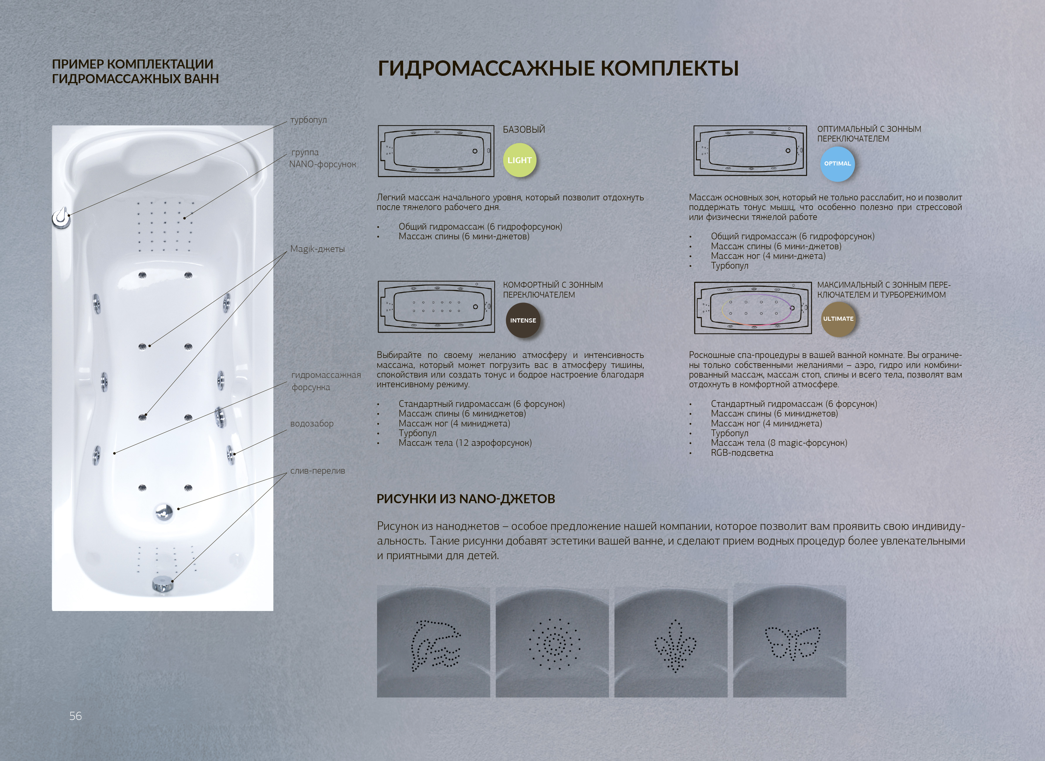 У11122 Ванна Marka One MODERN 150x70 1 Marka MODERN - Вид №9
