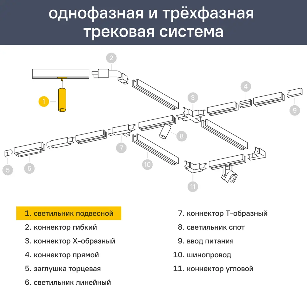 Трековый светильник спот подвесной светодиодный Ritter Artline 300x40мм до 1м 12Вт до 6.4м² 4000К металл чёрный/золото STLM-2109646 - Вид №23