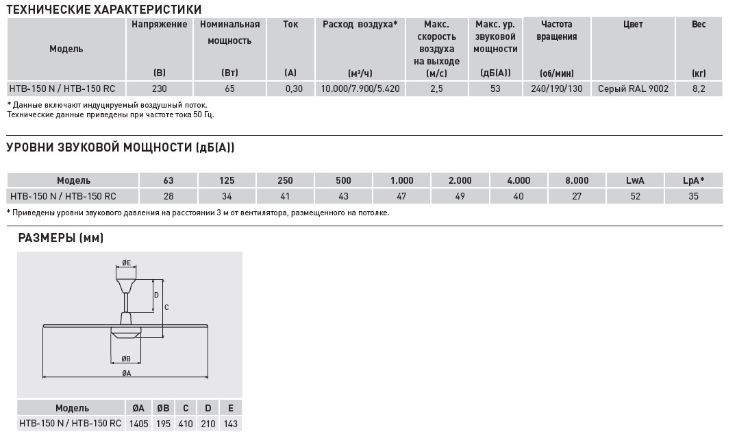 Потолочный вентилятор Soler Palau HTB-150 RC sun-id-682302 - Вид №3