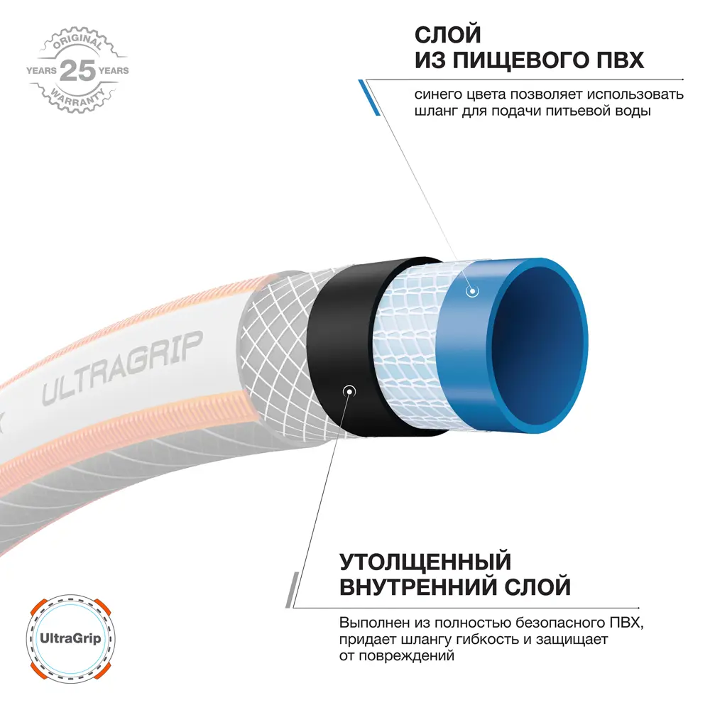 Садовый шланг Santreyd UltraGrip 20 м с пищевым ПВХ и двойным армированием 89358817 STLM-0959247 - Вид №6
