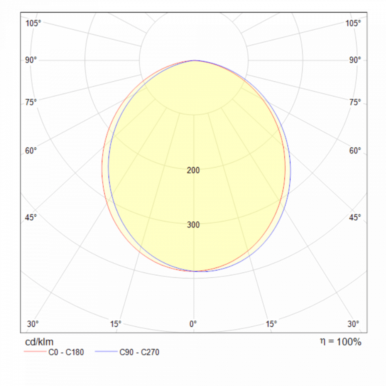 Светильник подвесной светодиодный с металлическим плафоном черный Hygge MOD047PL-L5B3K TECHNICAL TECHNICAL 00-3957068 Черный  - Вид №5