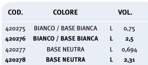 UNIVER Сатиновая эмаль для интерьеров sun-id-1439811 - Вид №1