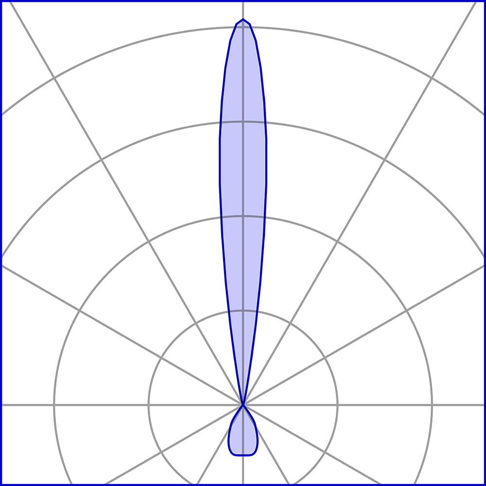 5380215 Подсветка стены Platek MONACO MEDIUM Applique  MONACO MEDIUM - 2 COB 3000K 13° / 60° (2 lights)  - Вид №8