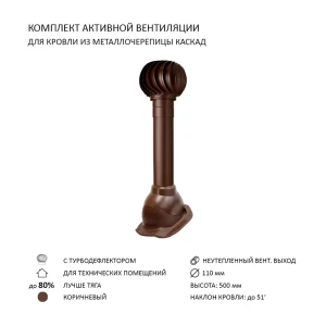 91315102 Активная вентиляция Polivent турбодефлектор TD110 вентиляционный выход 110 неутепленный для скатной кровли Каскад цвет к STLM-1420189