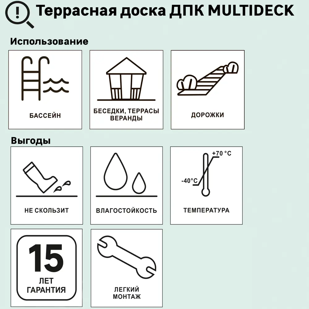 Террасная доска ДПК MultiDeck цвет Белый 3000x150x27 мм. Вельвет 0.45 м² 85473649 STLM-2177703 МУЛЬТИДЕК  - Вид №13