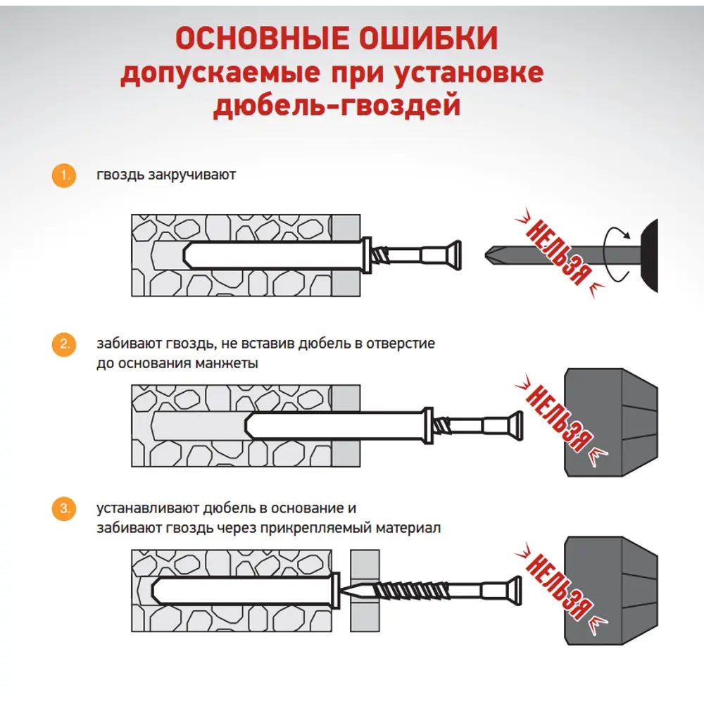 Дюбель-гвоздь цилиндрическая манжета Standers 8x140 мм, нейлон, 30 шт 81933077 STLM-2133779  - Вид №10