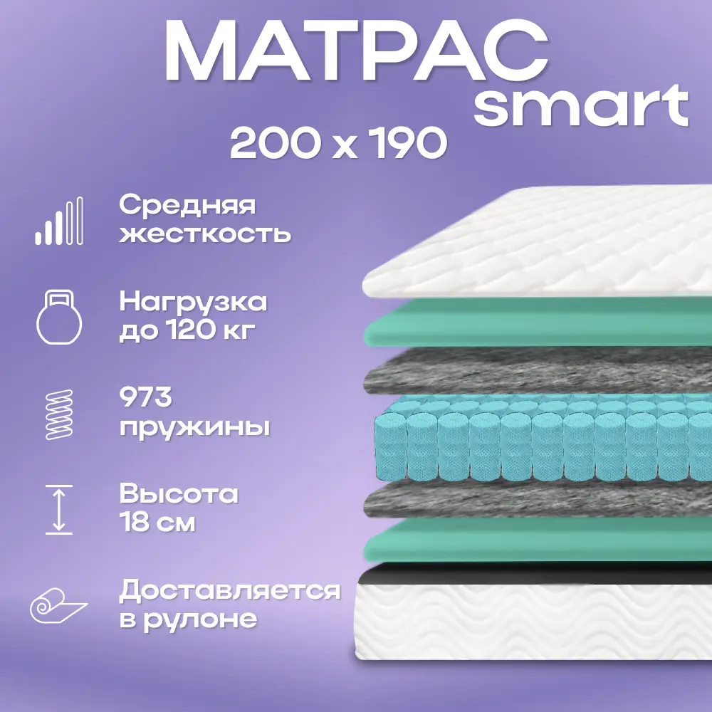 91797492 Матрас Matratex Smart АТ-00003194 200x190x18 см независимый пружинный блок 2-спальный STLM-1027529